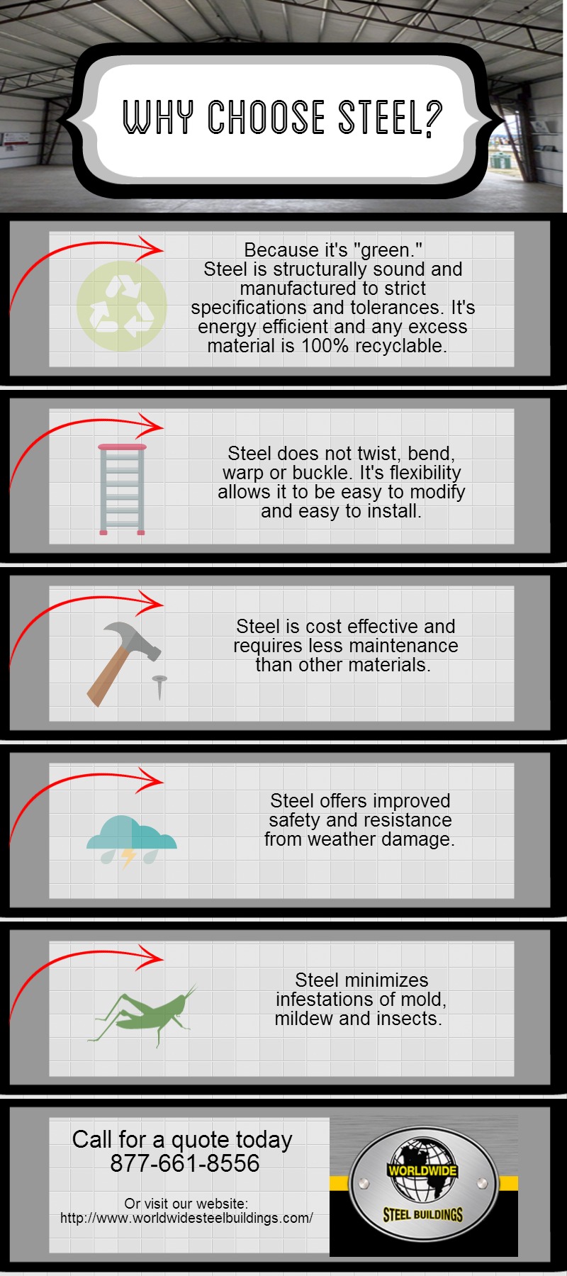 WWS - Why Choose Steel- (1)