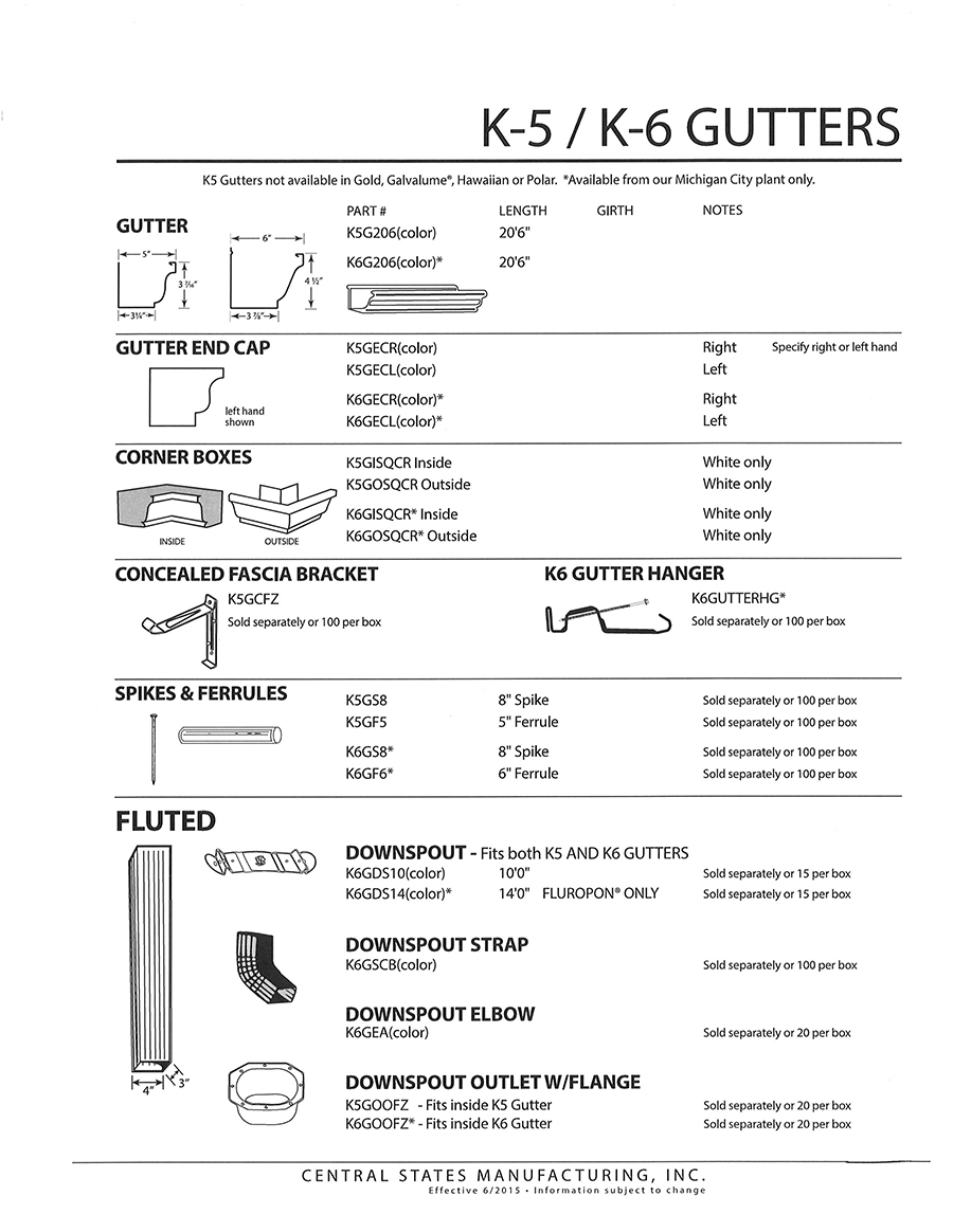 k-5 & k-6 gutters