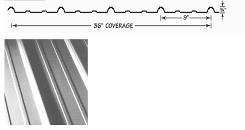 Panel-Loc-Plus sheet metal