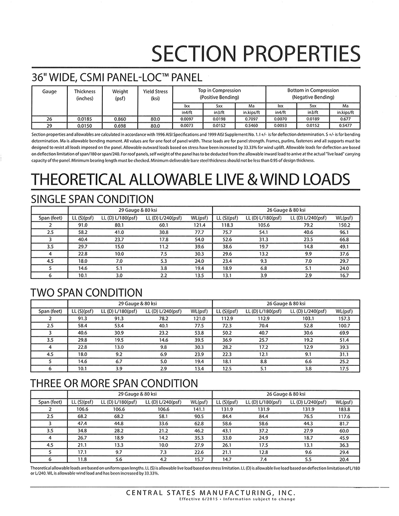 Section-Properties