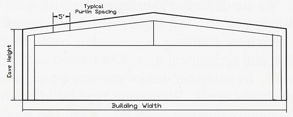 Diagram of Rigid Frame Steel Building - Straight Column Rigid Frame