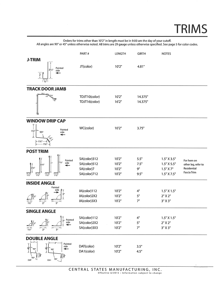 Trims-4