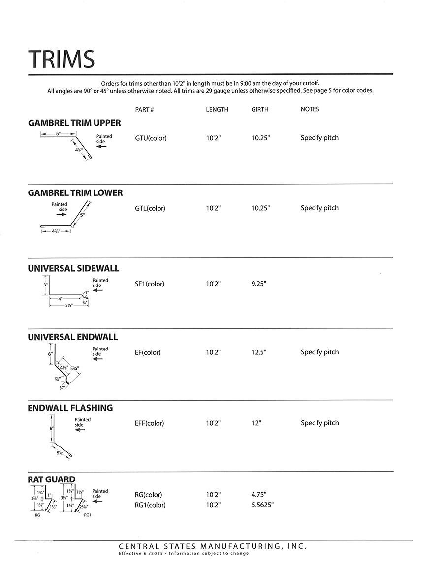 Trims-5