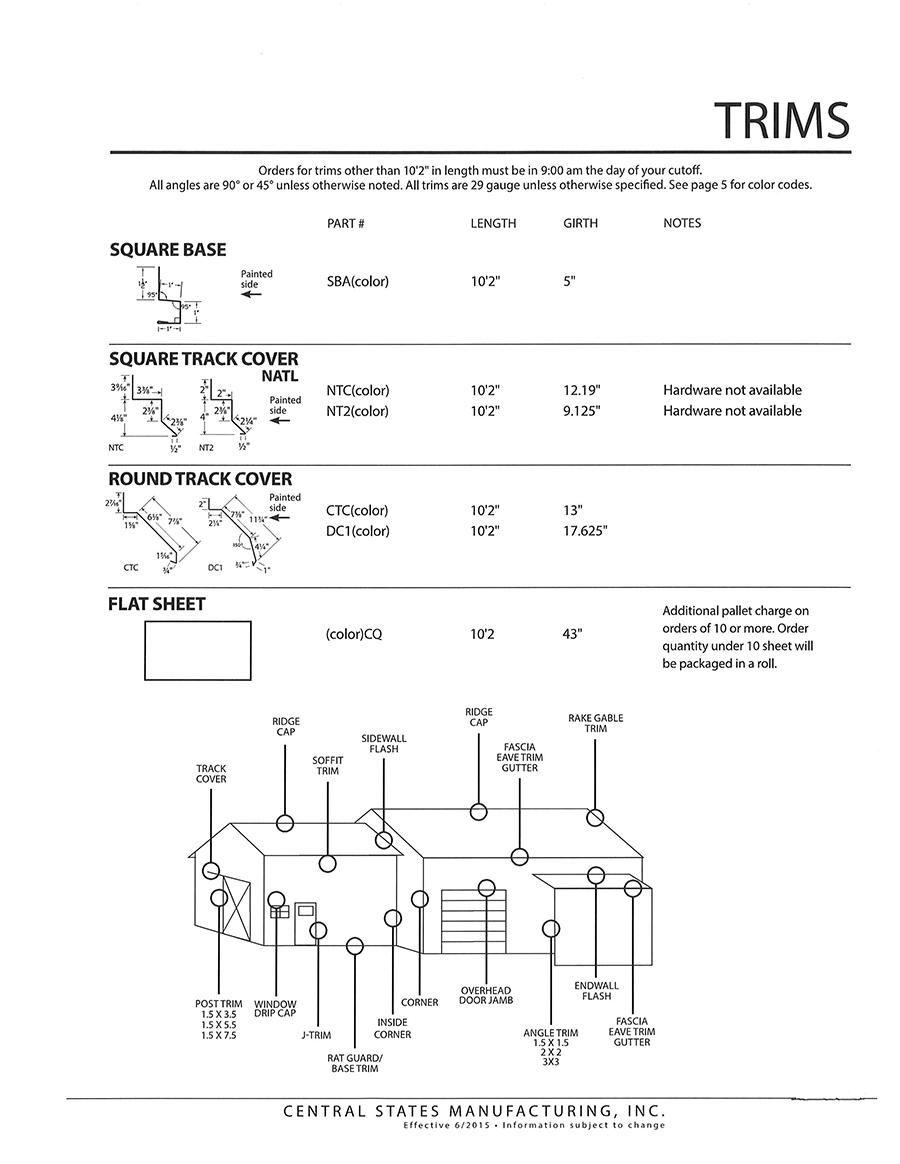 Trims-6