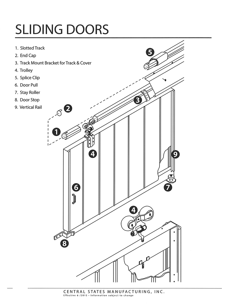 sliding door parts, Patio Door Parts – tagged 