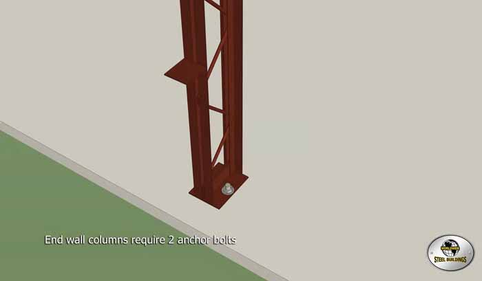 End Wall Columns Require Two Bolts