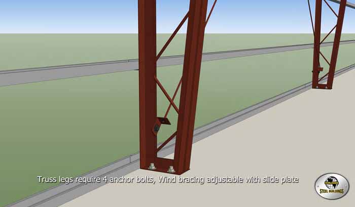 anchor truss legs with bolts