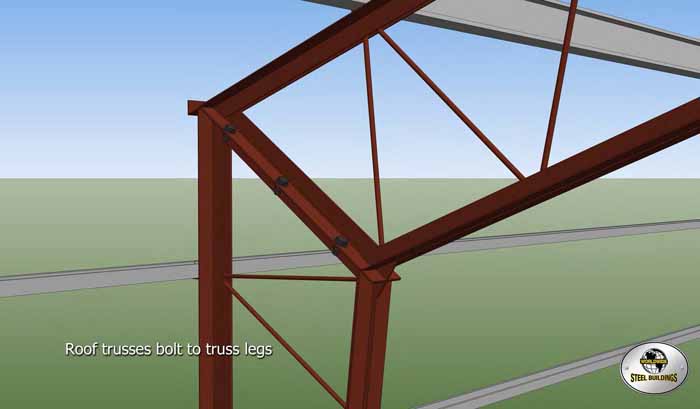 steel roof trusses